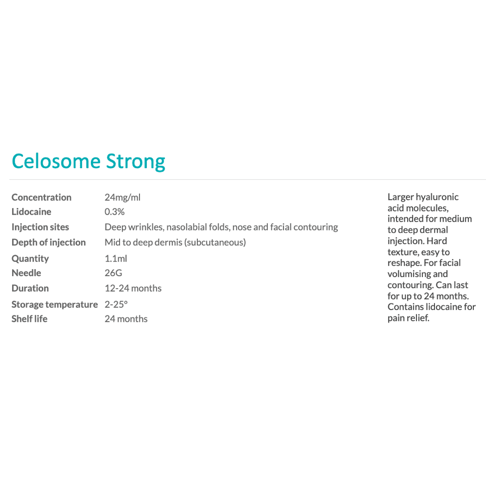 celosome strong with lidocaine