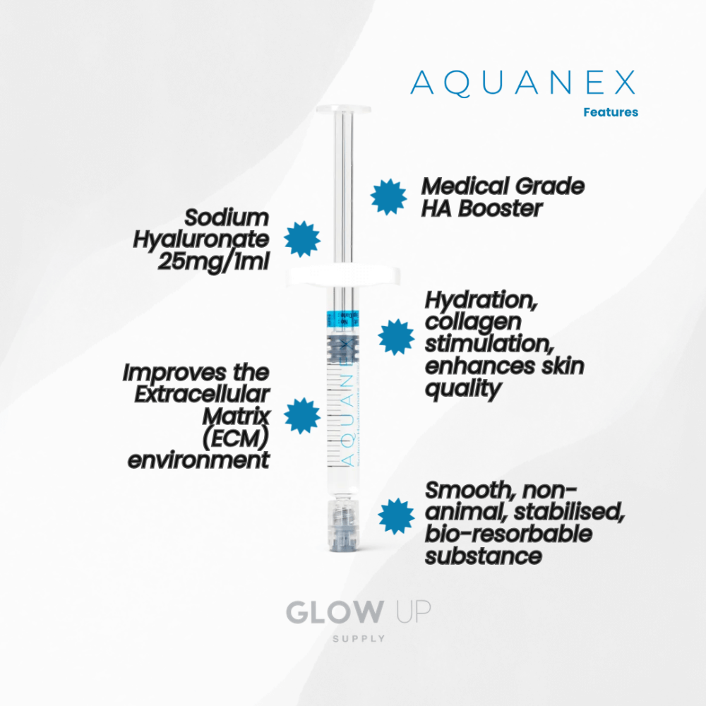 aquanex skin booster