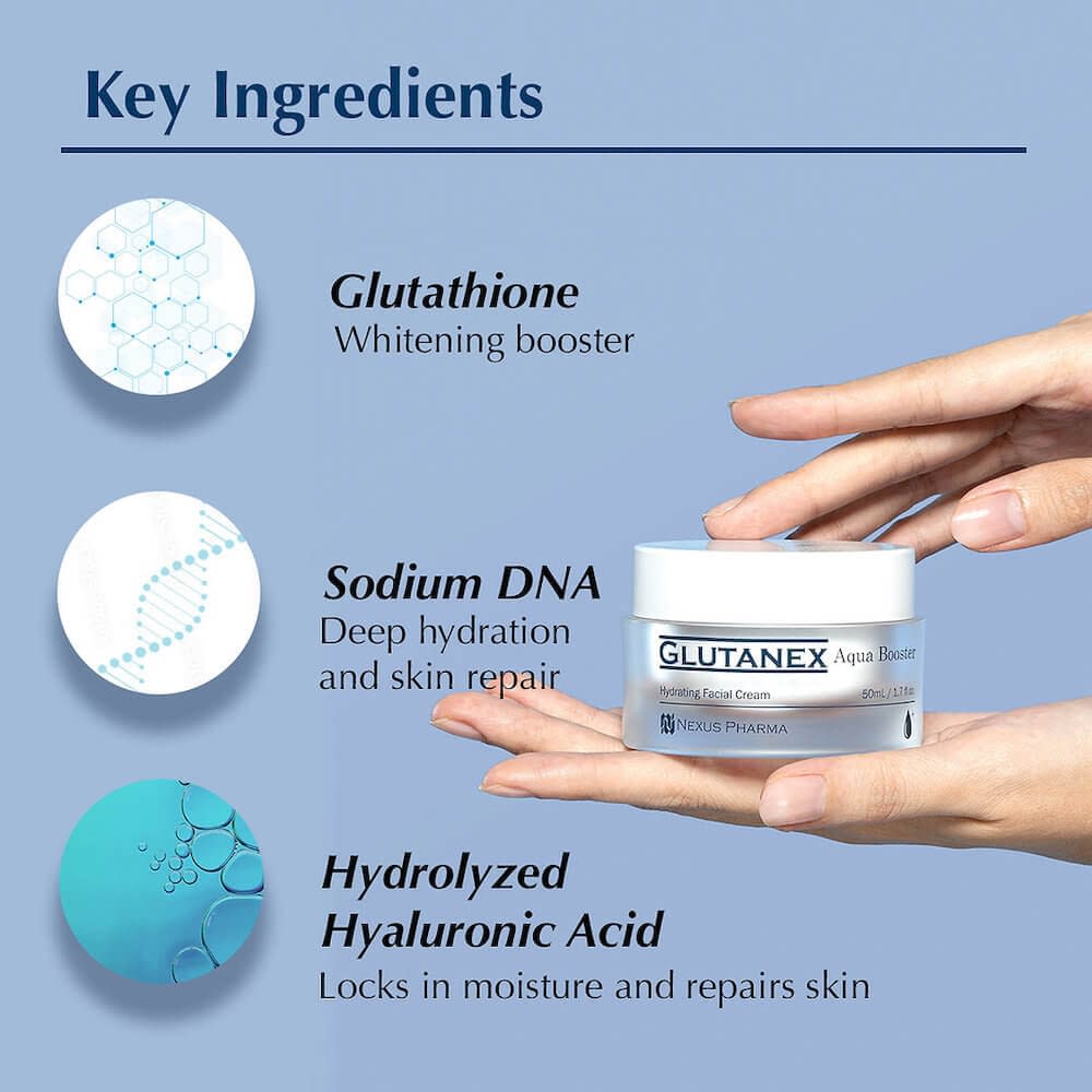 glutanex aqua booster - key ingredients